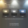 Einbau-LED-Panel mit Netzteil, 12W, 1320lm, Farbwechsel 3000K/4000K/6500K, quadratisch