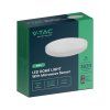 LED-Leuchte mit Mikrowelle und Lichtsensor, 36W, 3820lm, rund, weißer Rahmen