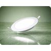Einbau-LED-Panel mit Netzteil, 24 W, 2640 lm, CCT, Backlit, rund