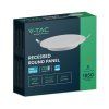 LED-Einbauleuchte mit Netzteil, 18 W, 1850 lm, Backlit, rund, SAMSUNG-Chip