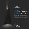 LED-Wandleuchte 6W, 450lm, schwarz/2-PACK!