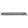 panel led 12 x led