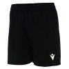 ACRUX HERO SHORTS