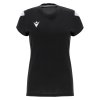 OXYGEN JERSEY