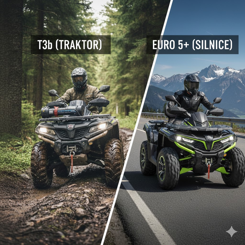 „T3b vs. Euro 5+: Vše, co musíte vědět o technických rozdílech a legislativě před koupí čtyřkolky
