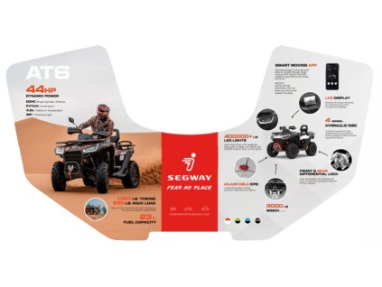 SEGWAY AT6 Rack poster SK
