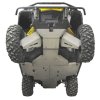 Ricochet ATV Can-Am Commander SSV, Skidplate set