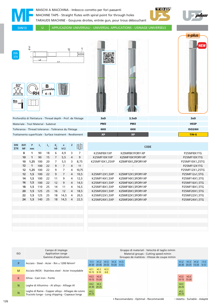 126-K25MF