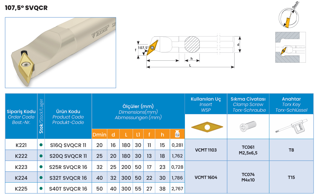 210-SVQCR