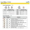 WP tab1