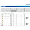 APKT list