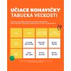 24471 2 tabulka sk