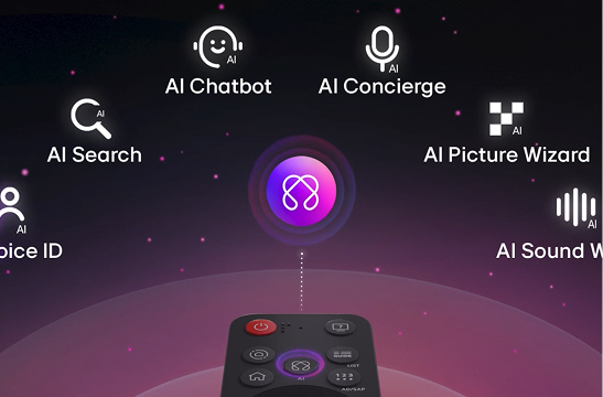 Ovladač AI Magic Remote doplňuje AI zkušenost
