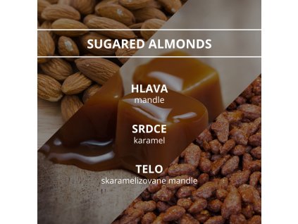 jedlo a napoje sugaredalmonds