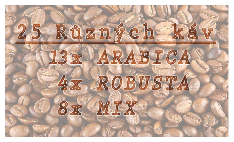 25 druhů káv