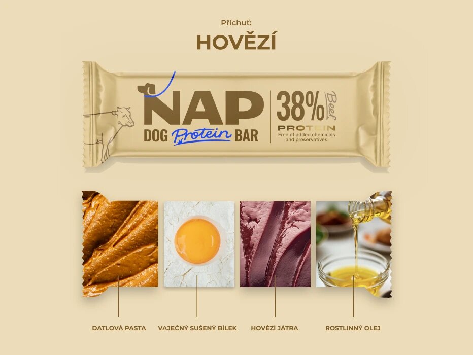 psiprotein_hovezi_slozeni_1