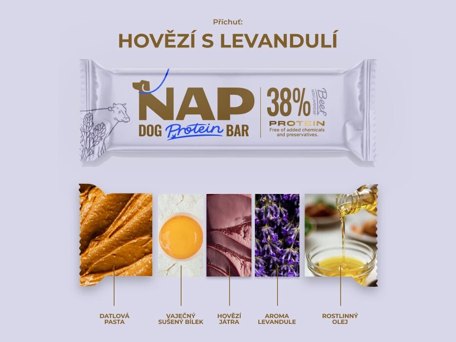 psiprotein_levandule_slozeni_1