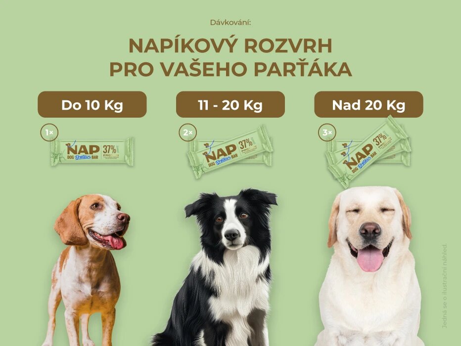 slozeni_hmyzi_davkovani