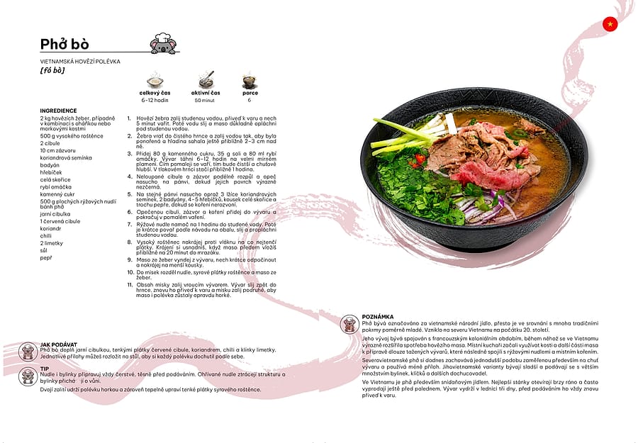 Dvojstrana s receptem na Phở bò