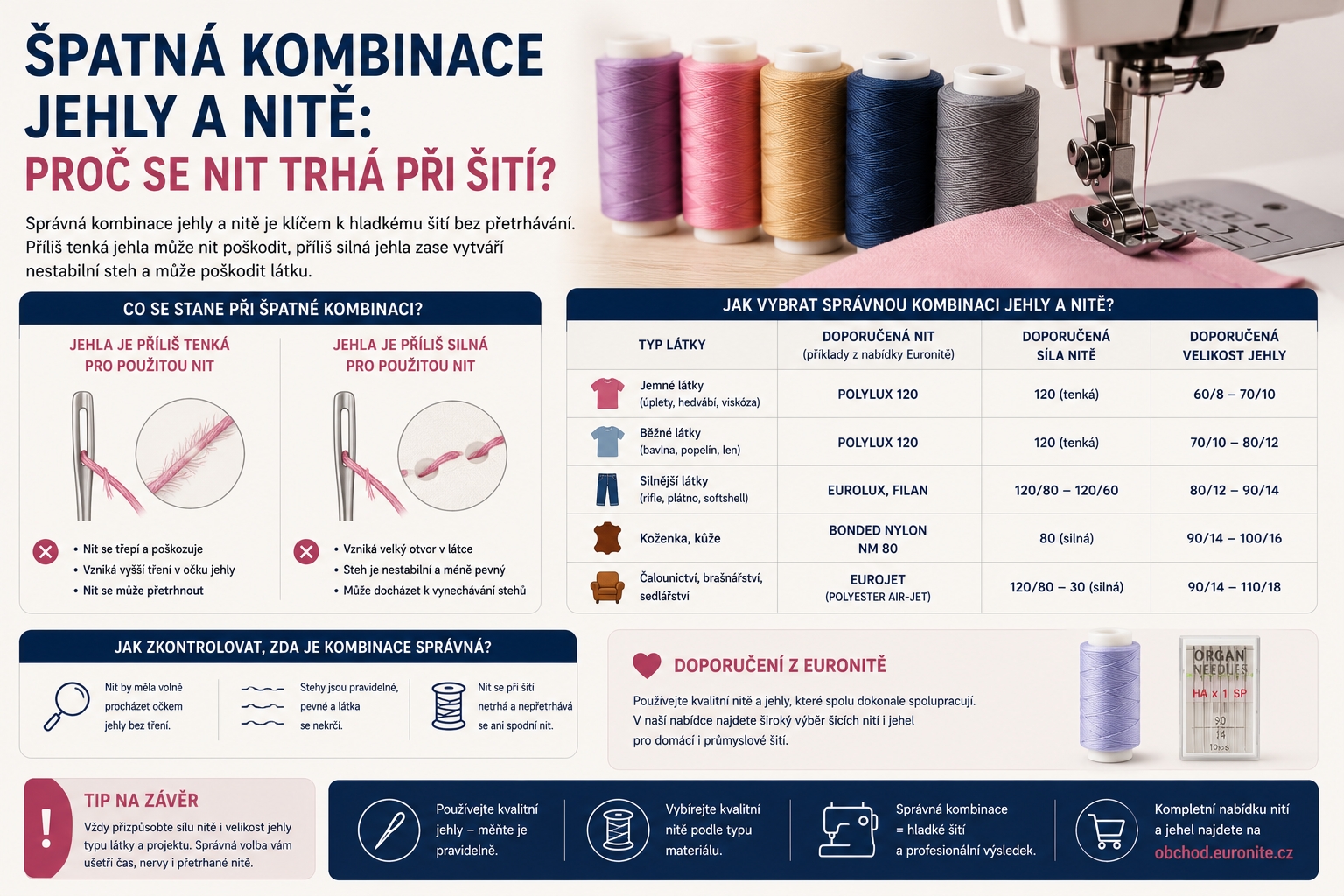 Špatná kombinace jehly a nitě: Proč se nit trhá při šití?