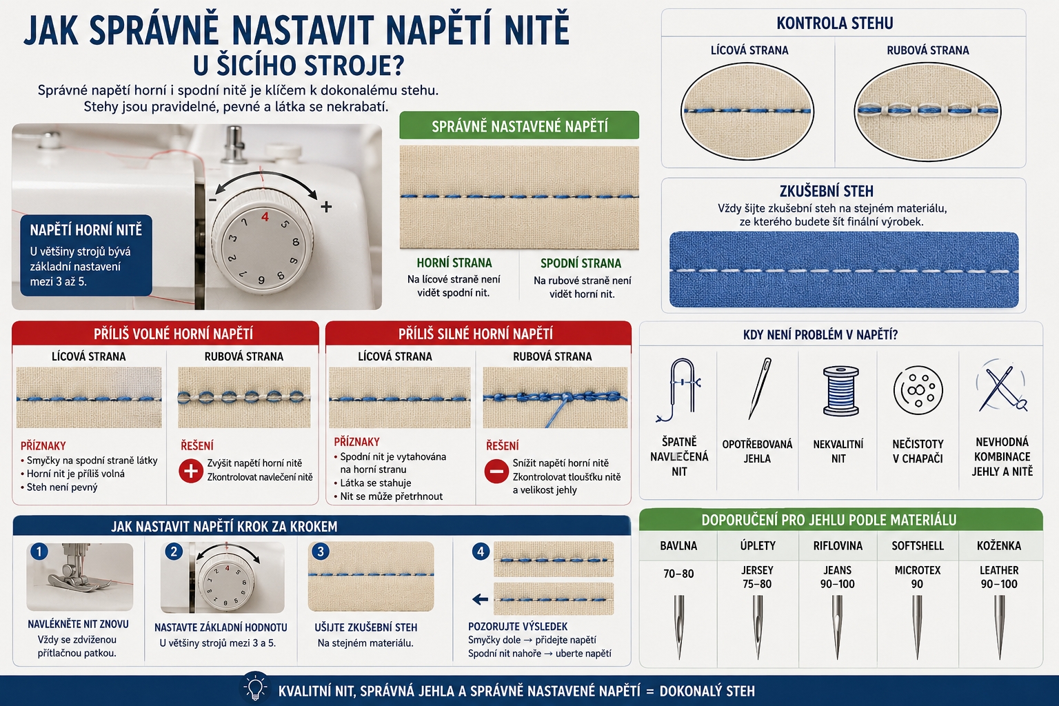 Jak správně nastavit napětí nitě u šicího stroje? Kompletní průvodce