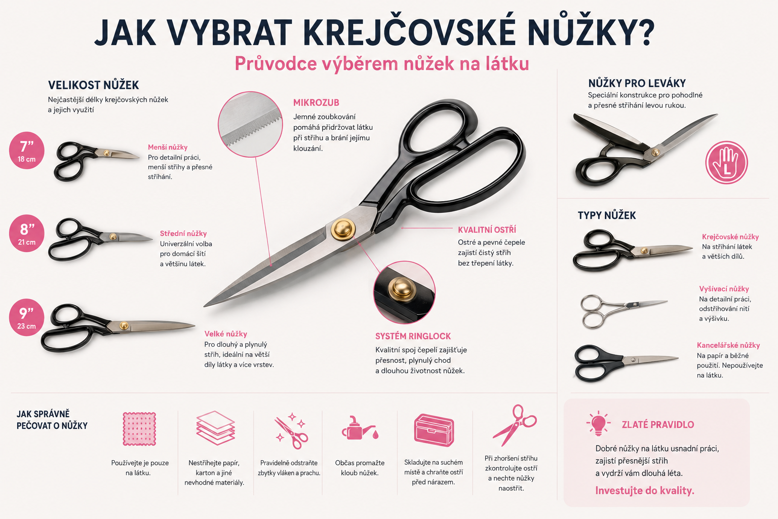 Jak vybrat krejčovské nůžky? Kompletní průvodce nůžkami na látku