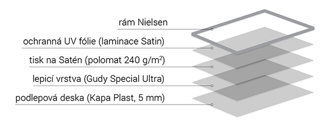 Nielsen  (2)