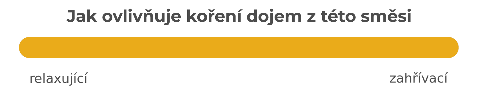 Mnozstvi_Koreni_100