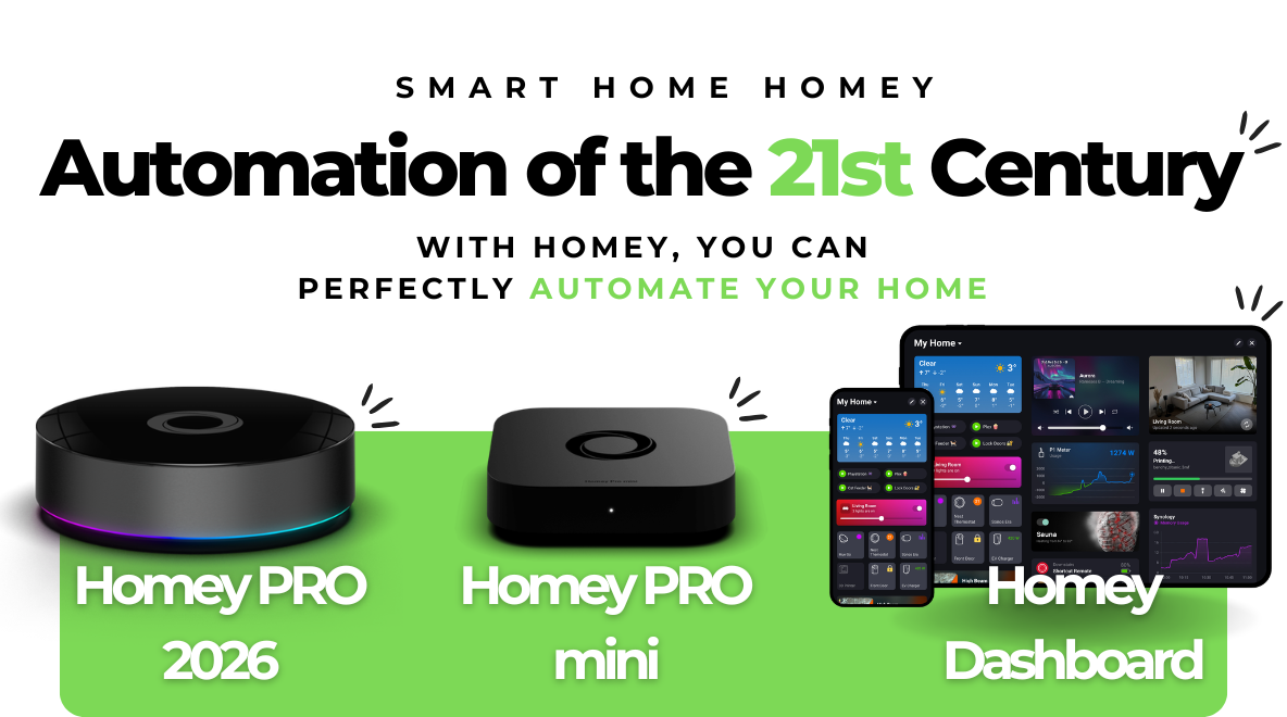 Home Credit