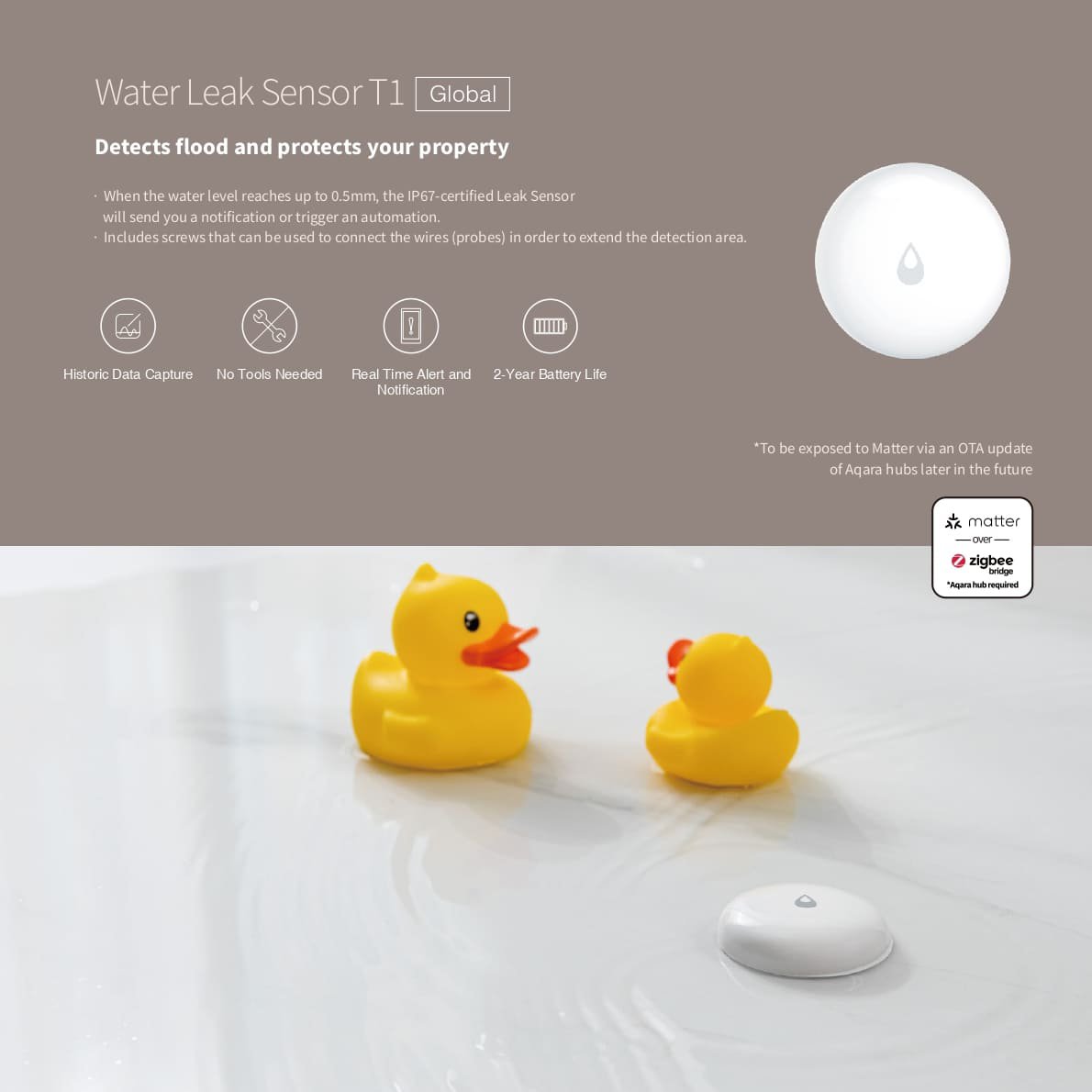 Aqara_water_leak_sensor