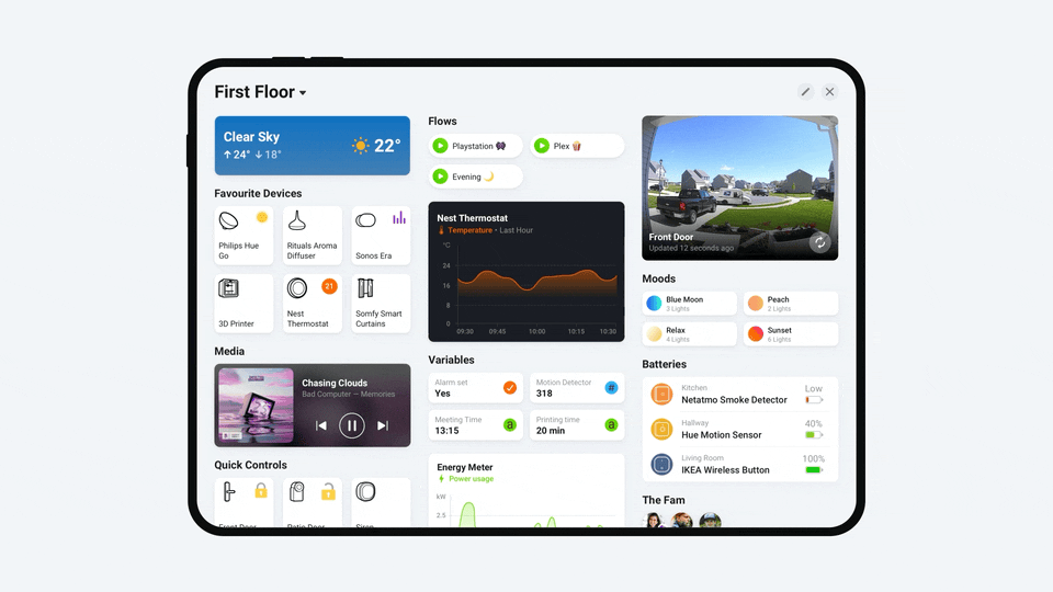 homey-dashboards-tablet-1