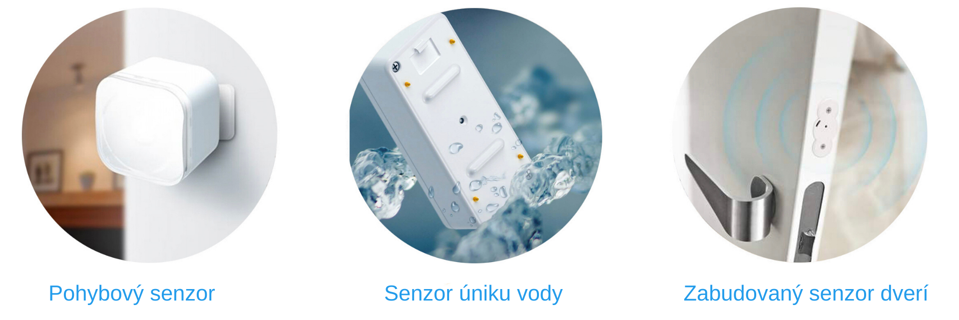 Propojení inteligentního zavlažování