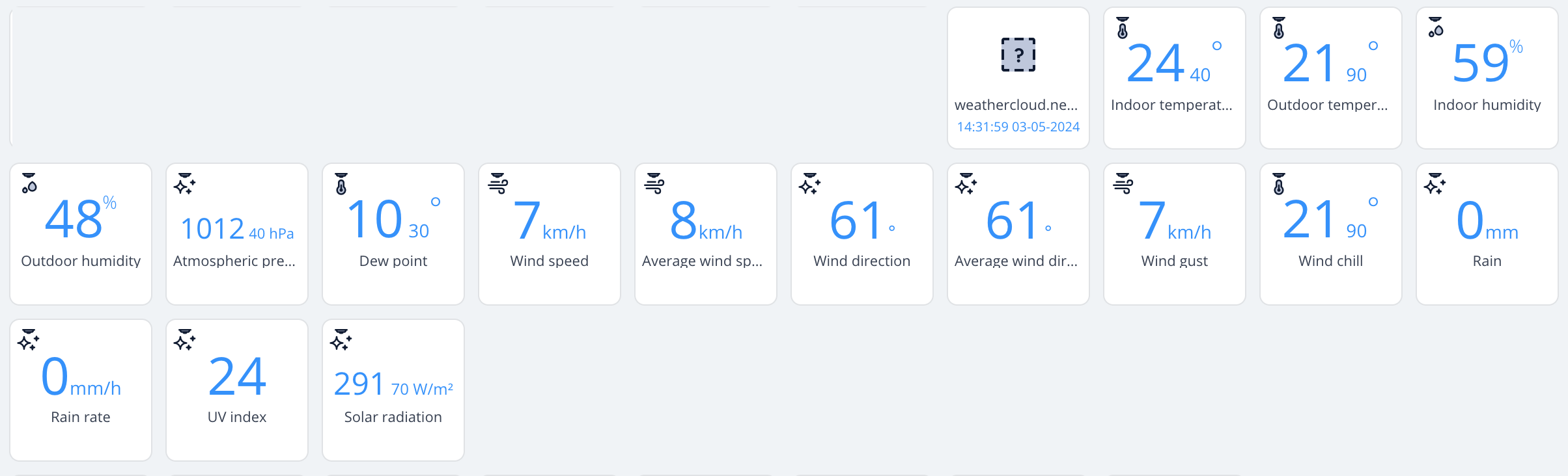 Integrace WeatherCloud do FIBARO