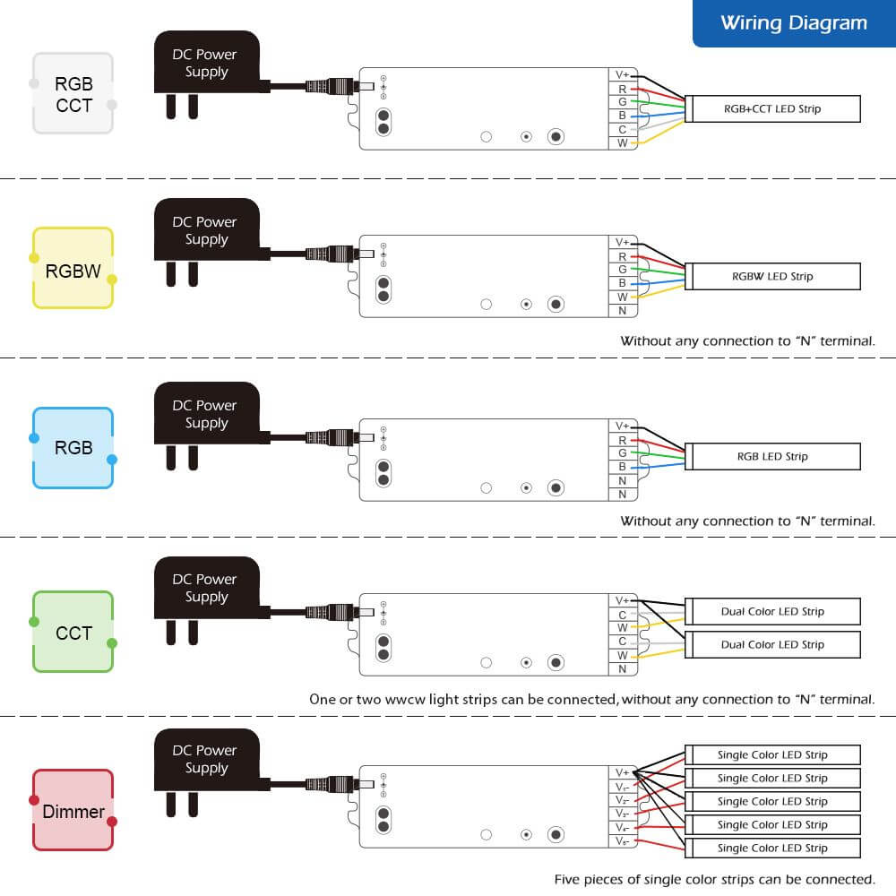 gledopto_smart_led_controller6