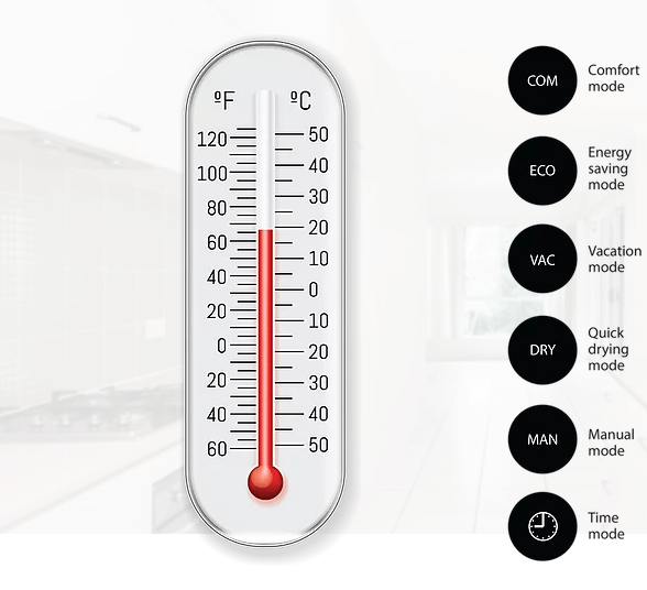 Heltun%20termostat