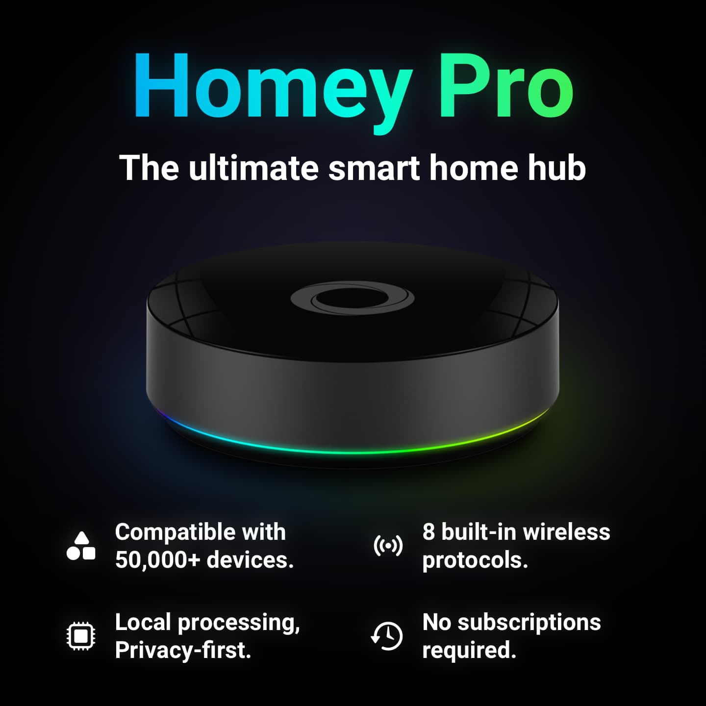 Homey PRO vlastnosti