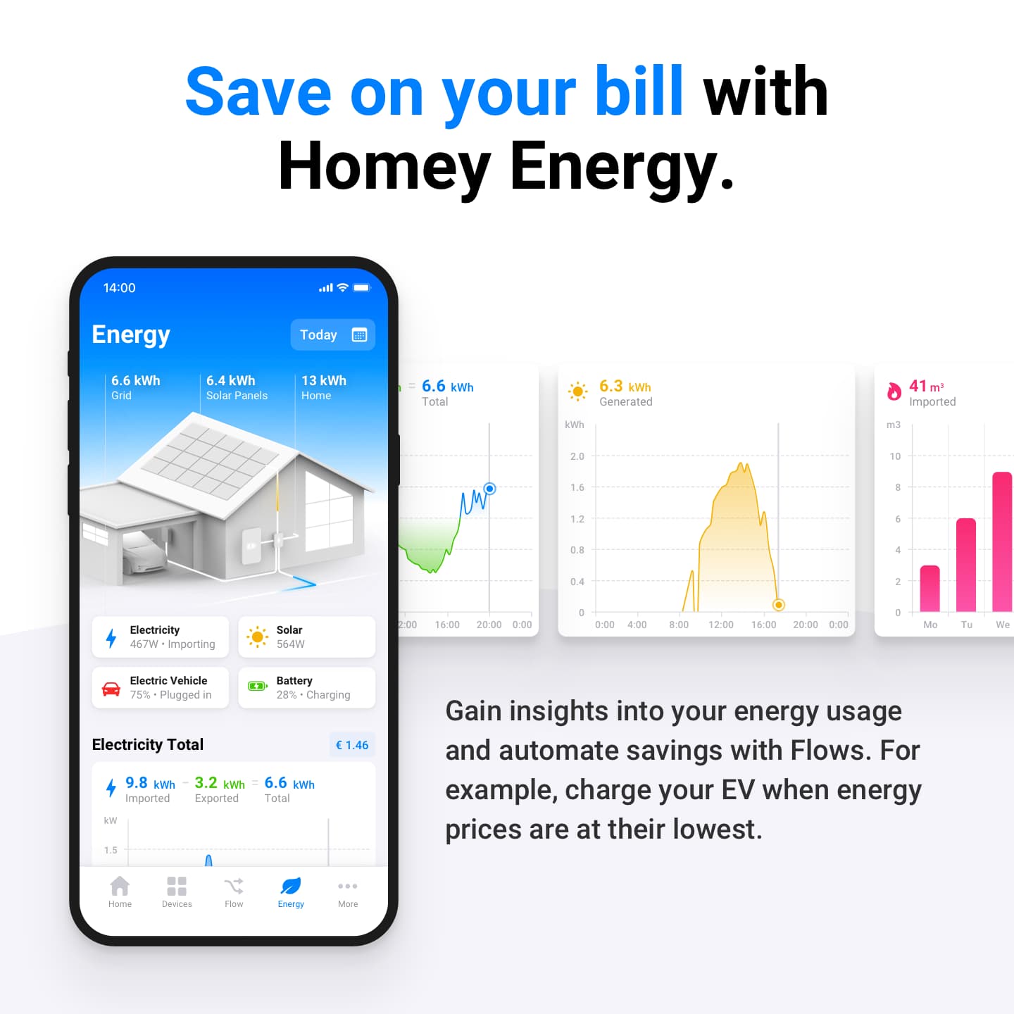 Homey meranie spotreby smart home