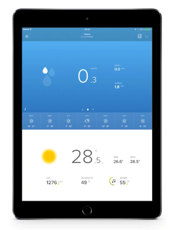 Netatmo aplikace déšť