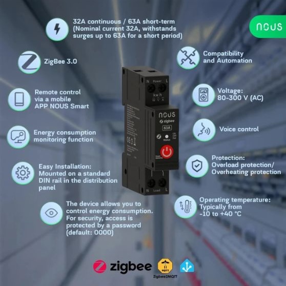 Nous_D5Z_Pro_Zigbee_DIN_Smart_spinaci_modul_funkce