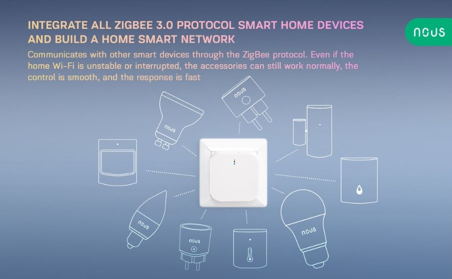 Nous_E1_smart_zigbee_bluetooth_gateway_tuya_introduction