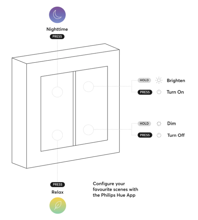 Friends_of_Hue_Outdoor_Switch