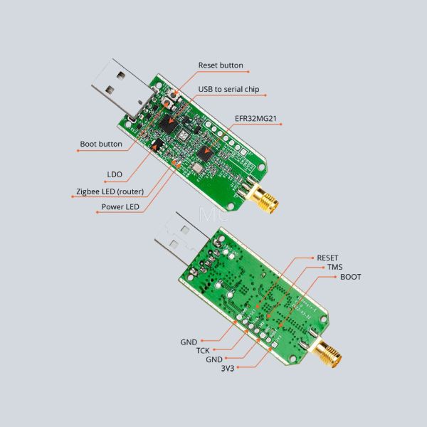 SON-KIE-DPLUSE-ZB_overview