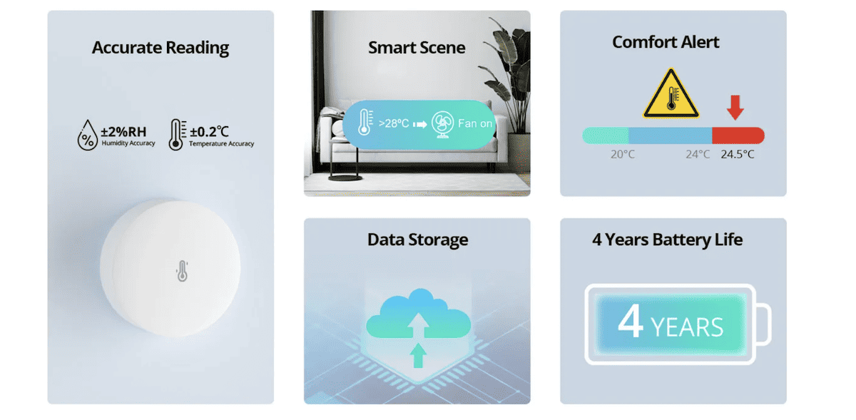 Sonoff_SNZB-02P_funkcie