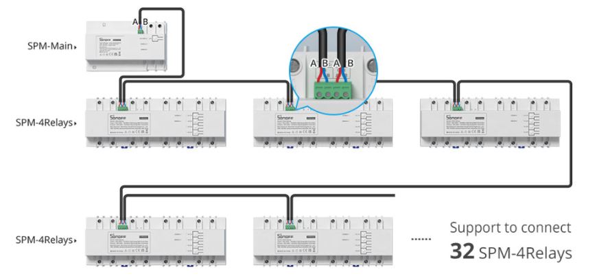 Sonoff_energy_meter_siet