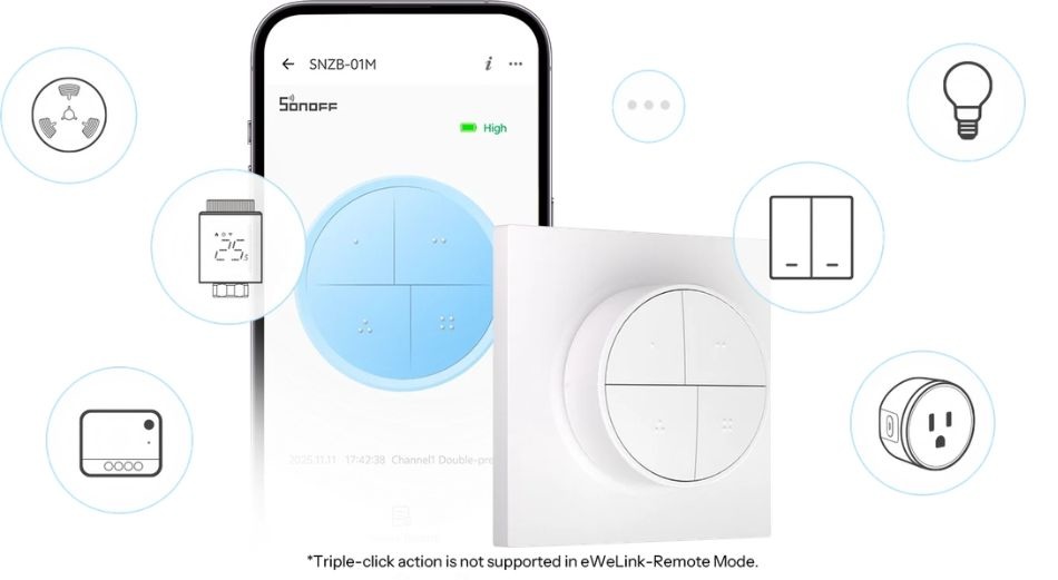 Sonoff_ORB_Zigbee_4v1_bezdrotove_tlacitko_aplikacia