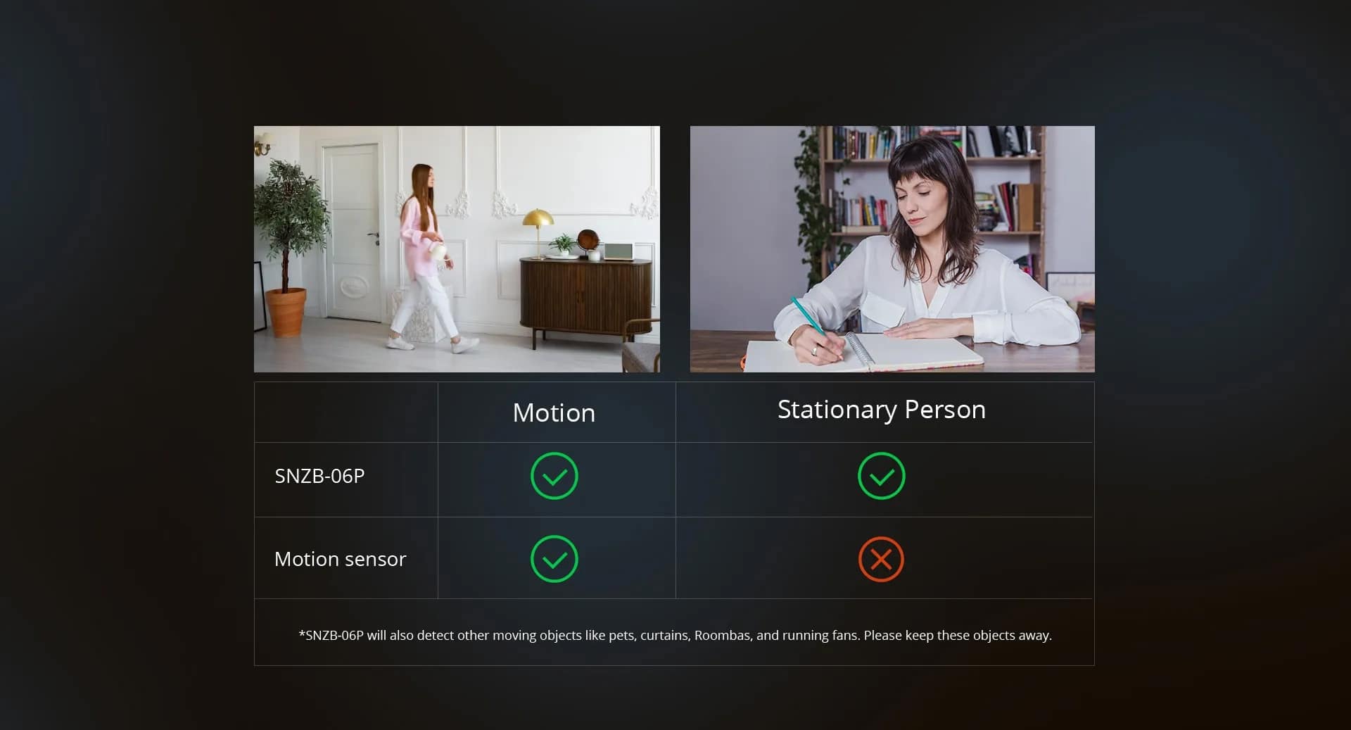 Pohybovy_senzor_vs_presence