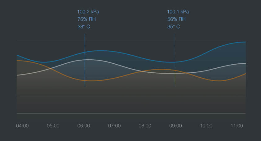 temperature_and_humidity_sensor_en-pc-product2