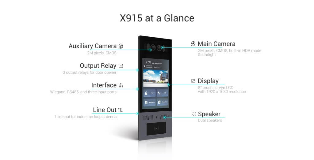 Špičkový smart videovrátnik Akuvox X915