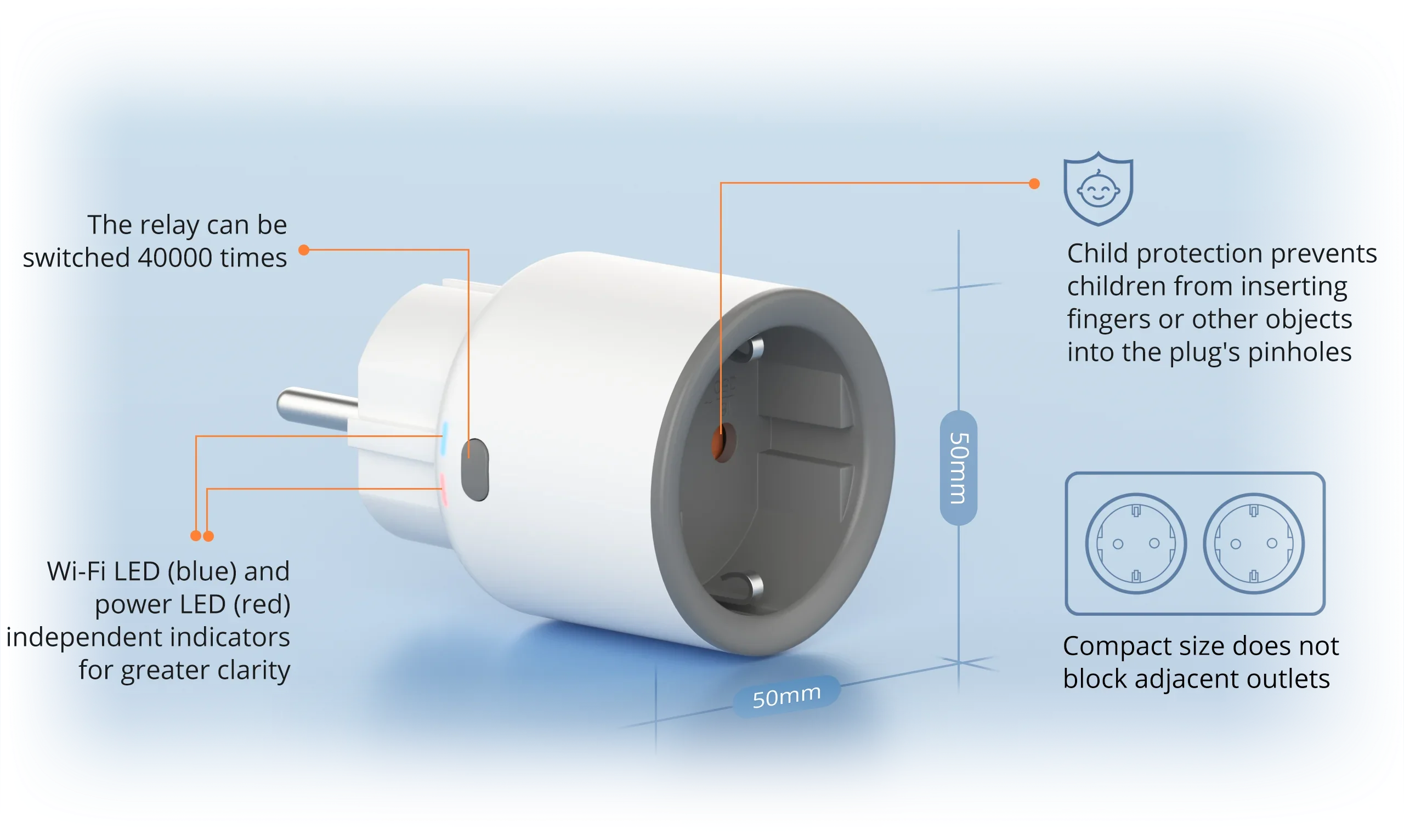 Sonoff WiFi Plug S60 features