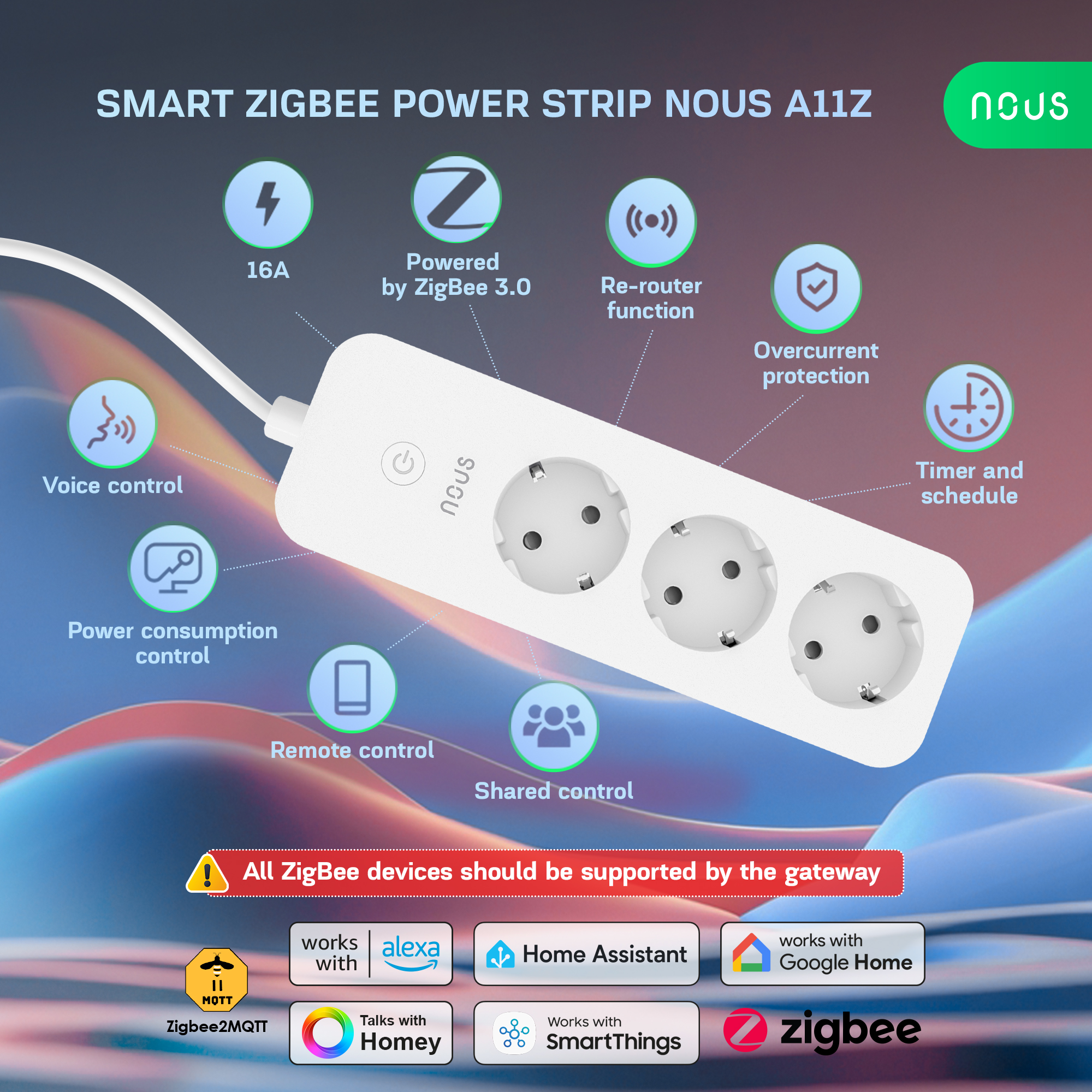 Smart Zigbee predlžovačka Nous A11Z s tromi zásuvkami a prehľadom funkcií